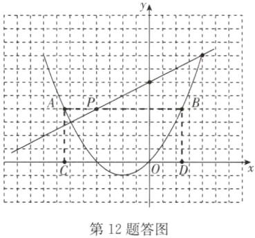 第12题答图