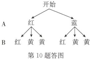 B红黄黄红黄黄第10题答图