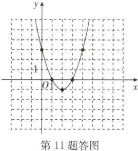 第11题答图