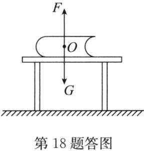 第18题答图