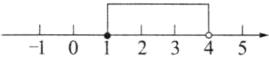 102345