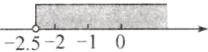 25210