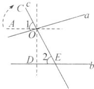 2E