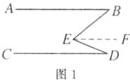 CD图1