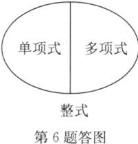 整式第6题答图