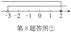 321012第8题答图