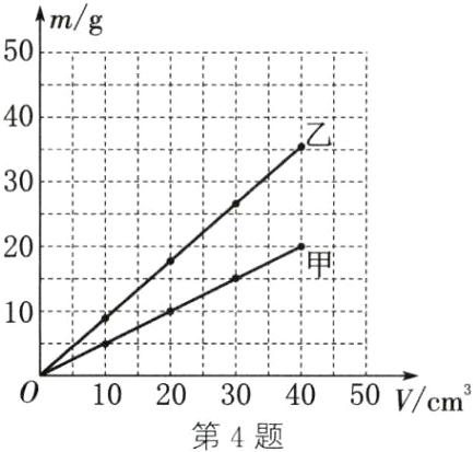 1020304050Vcm第4题