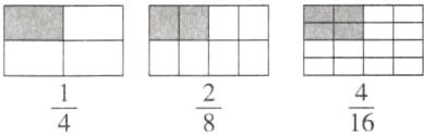 frac28frac416frac14