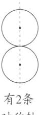 有2条