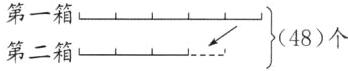 四1第一箱48个第二箱