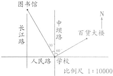 学校人民路比例尺110000