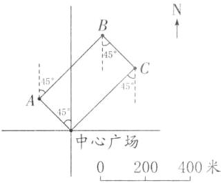 中心广场400米200