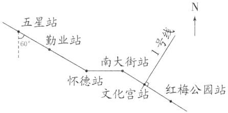 怀德站文化宫站红梅公园站