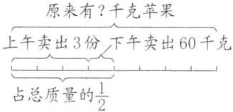 frac12占总质量的