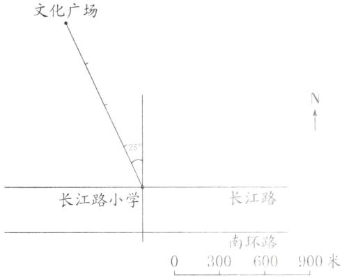 南环路900米300600