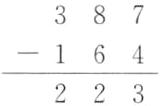 223
