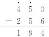 256194