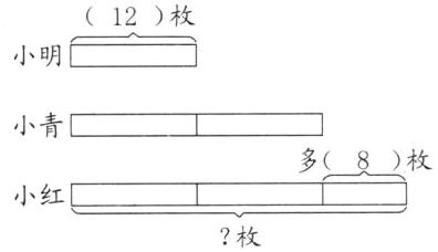 小红枚