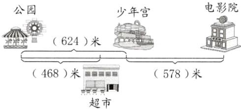 超市