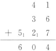 5121