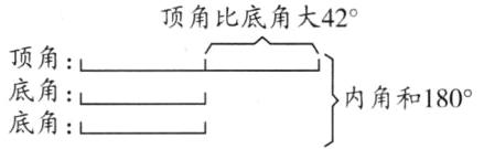 底角内角和180底角一