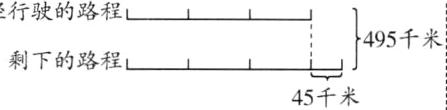 剩下的路程45千米