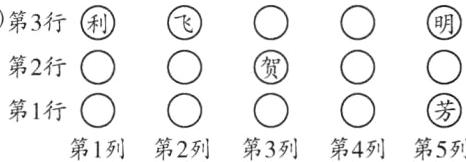 第1行0第1列第2列第3列第4列第5列