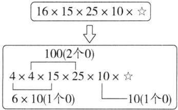 44152510101个06101个0