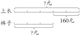 160元裤子元