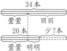 少本20本萱萱明明