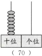 十位个位70