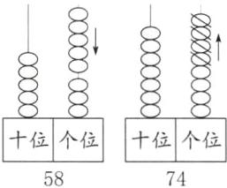 个位十位个位十位个位5874
