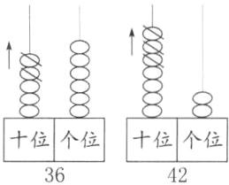个位个位十位个位十位个位3642