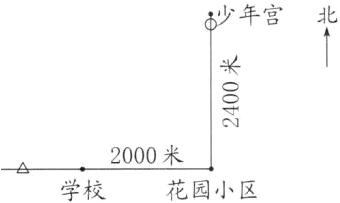 2000米花园小区学校