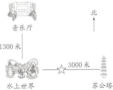 苏公塔水上世界