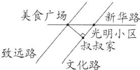 叔叔家致远路文化路