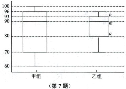 甲组乙组第7题