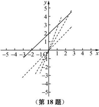 第18题