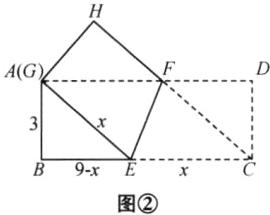 9x图