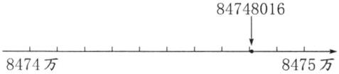 8474万8475万