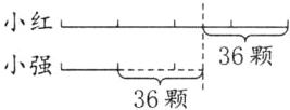 小强36颗36颗