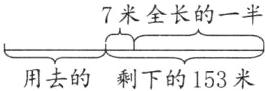 用去的剩下的153米