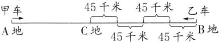 45千米乙车甲车地C地45千米45千米B地A地