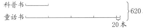 620本童话书20本