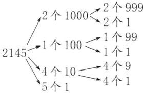 4个104个94个15个1