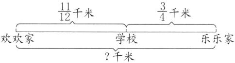 欢欢家乐乐家学校千米