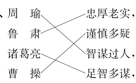 曹操足智多谋神机妙算