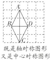 既是轴对称图形又是中心对称图形