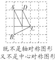 既不是轴对称图形又不是中心对称图形