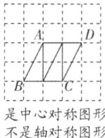 是中心对称图形不是轴对称图形